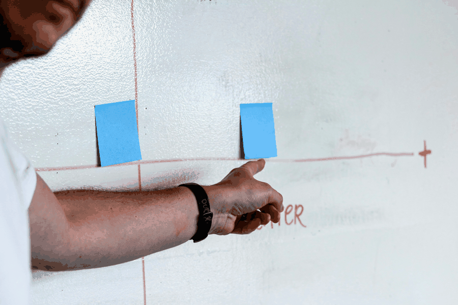 agile methodology, sprint planning, development workflow visualization